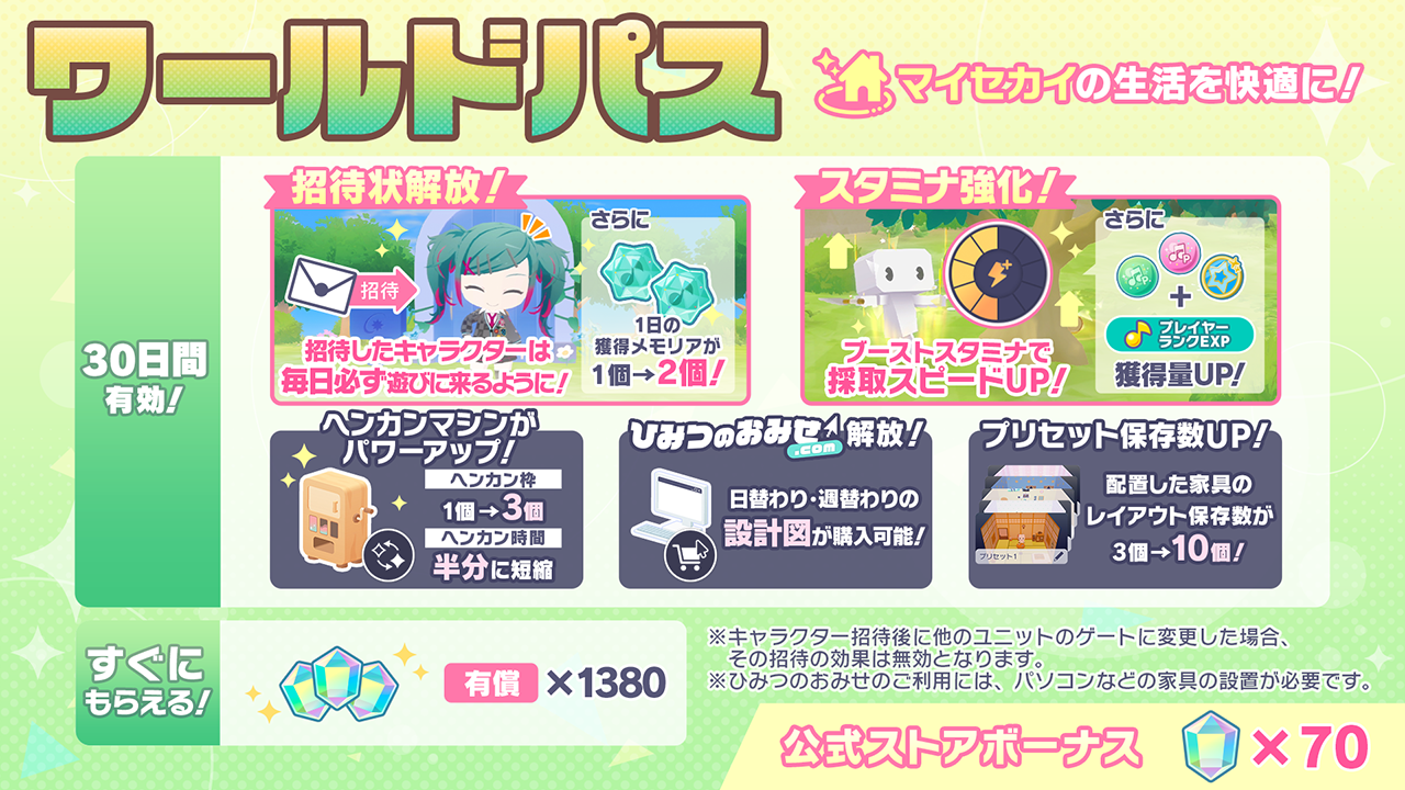 ⭐︎プロセカセット⭐︎ プロジェクトセカイ カラフルステージ！ feat. 初音ミク