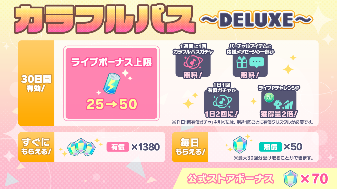 カラフルパス DELUXE
